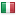 parrucchieri.sm hosted country